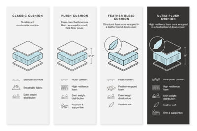 Treasure Trove Loveseat