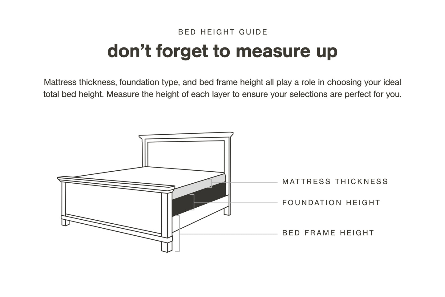 Better than a Boxspring 2-Piece King Foundation