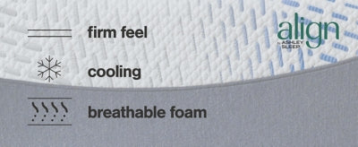 Millennium Luxury Gel Memory Foam California King Mattress