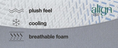 Millennium Luxury Gel Latex and Memory Foam California King Mattress