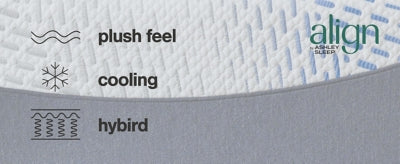 Colchón híbrido de látex Millennium Luxury Plush Gel California King