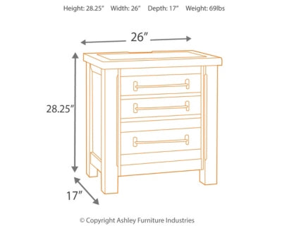 5-Piece Bedroom Package