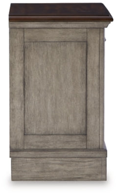 Lodenbay King Upholstered Panel Bed, Dresser, Mirror, and Nightstand