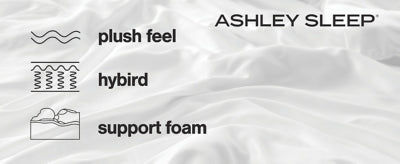 Chime 12 Inch Hybrid California King Mattress in a Box