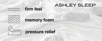 10 Inch Chime Memory Foam Twin Mattress in a Box