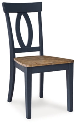 Landocken Dining Chair (Set of 2)