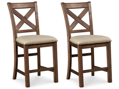 2-Piece Bar Stool Package