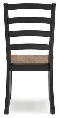 Wildenauer Dining Chair (Set of 2)