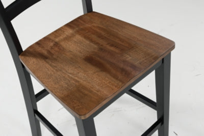 7-Piece Dining Package