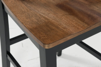 7-Piece Dining Package