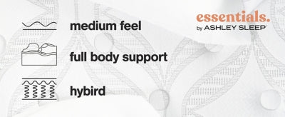 10 Inch Pocketed Hybrid Full Mattress