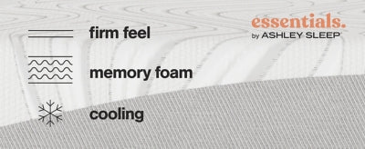 8 Inch Memory Foam Full Mattress