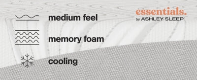 12 Inch Memory Foam Full Mattress