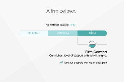 10 Inch Chime Memory Foam California King Mattress in a Box