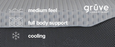 Elite Springs Plush King Mattress