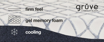 10 Inch Chime Elite 2.0 California King Mattress