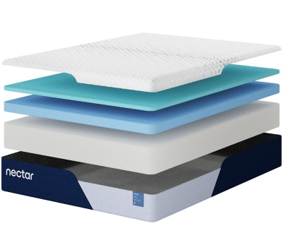 Nectar Classic Memory Foam 5.1 Twin Mattress