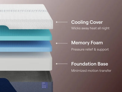 Nectar Luxe Memory Foam 5.1 Twin XL Mattress