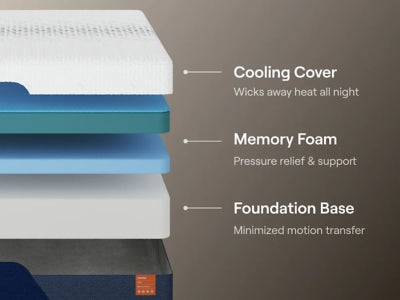 Nectar Ultra Memory Foam 5.1 Full Mattress