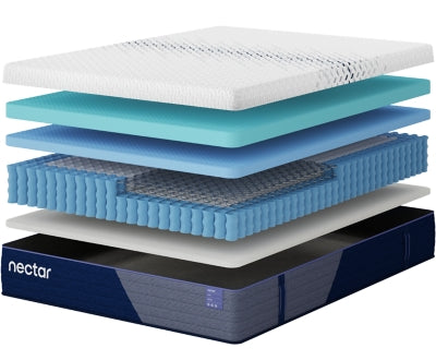 Nectar Luxe Hybrid 5.1 Twin XL Mattress