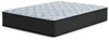 Elite Springs Firm Queen Mattress