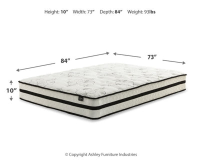 2-Piece California King Mattress Package