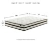 2-Piece California King Mattress Package