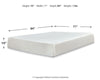 2-Piece California King Mattress Package