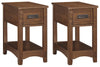 2-Piece End Table Package