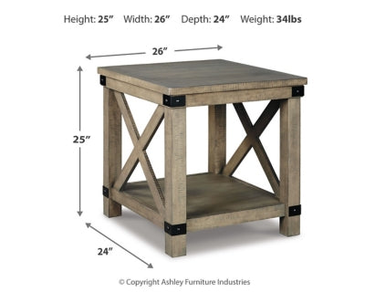2-Piece End Table Package