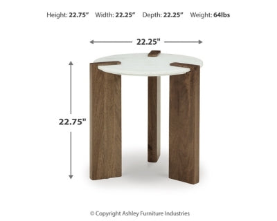 2-Piece Occasional Table Package
