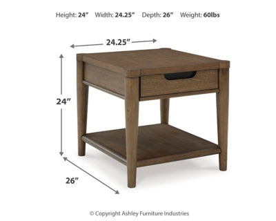 3-Piece Occasional Table Package