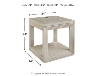3-Piece Occasional Table Package