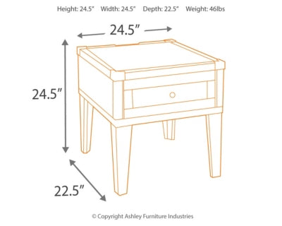 2-Piece End Table Package