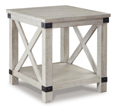 2-Piece Occasional Table Package