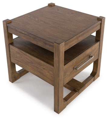2-Piece Occasional Table Package