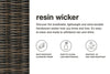 5-Piece Outdoor Dining Package