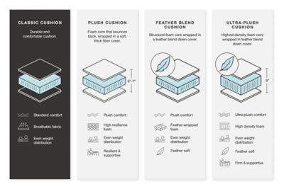 Navi Sofa
