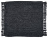 Tamish Throw (Set of 3)