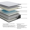 Anniversary Edition Firm Full Mattress