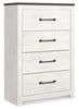 Gerridan Full Panel Bed, Dresser, Mirror, Chest and Nightstand