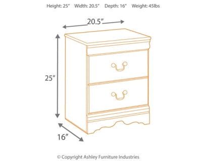 5-Piece Bedroom Package