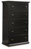Maribel Chest of Drawers
