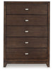 Tandisport Chest of Drawers