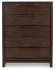 Korestone Chest of Drawers