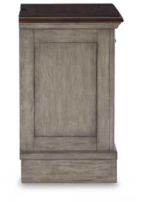Lodenbay Queen Upholstered Panel Bed, Dresser and Nightstand