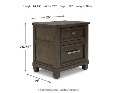 8-Piece Bedroom Package