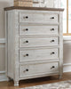 Havalance Chest of Drawers