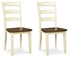 2-Piece Dining Chair Package