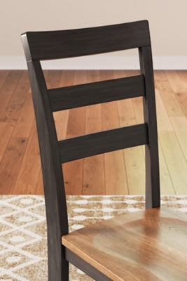 3-Piece Dining Package